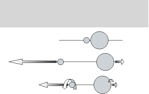  Linear and angular momentum are each conserved 