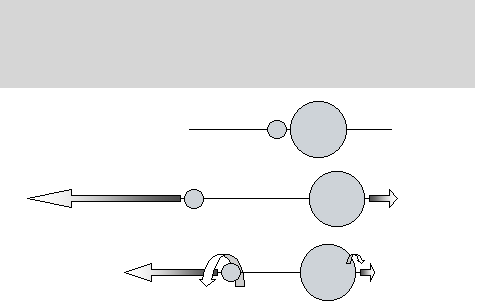  Linear and angular momentum are each conserved 