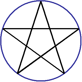 What does a triangle inside a circle mean?