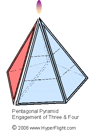  Five sided pyramid, 3 vs 4 