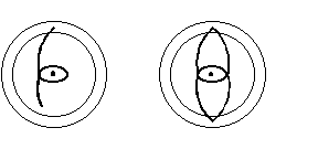  Two point star -- the Catseye 