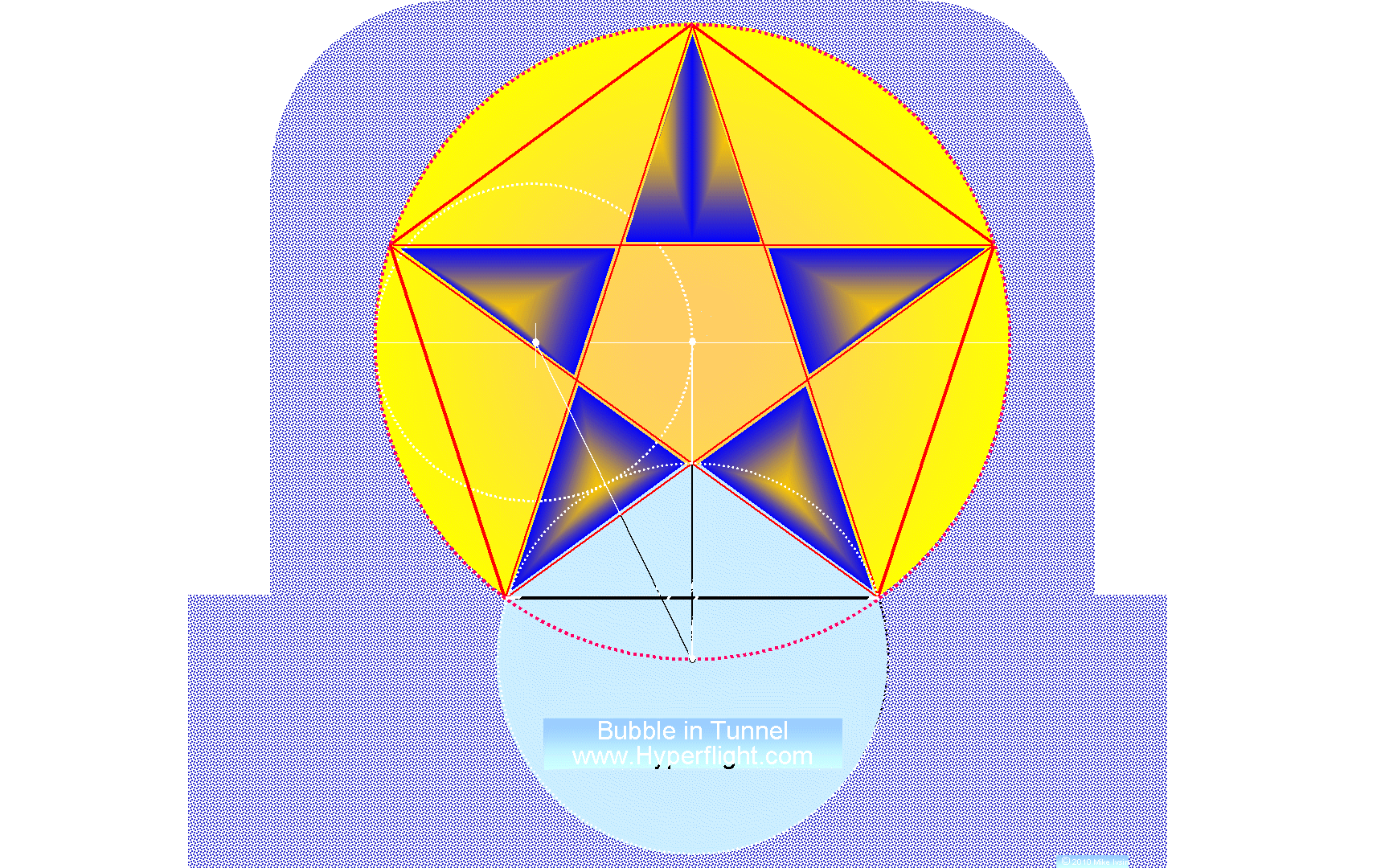 Draw Five Point Star Pentagram Pentacle Pentagon Other Stars How To